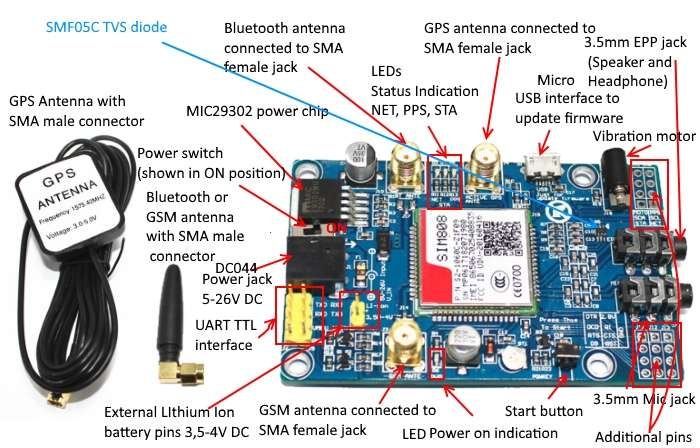 SIM808 Bluetooth Compatible GSM/GPRS/GPS Module