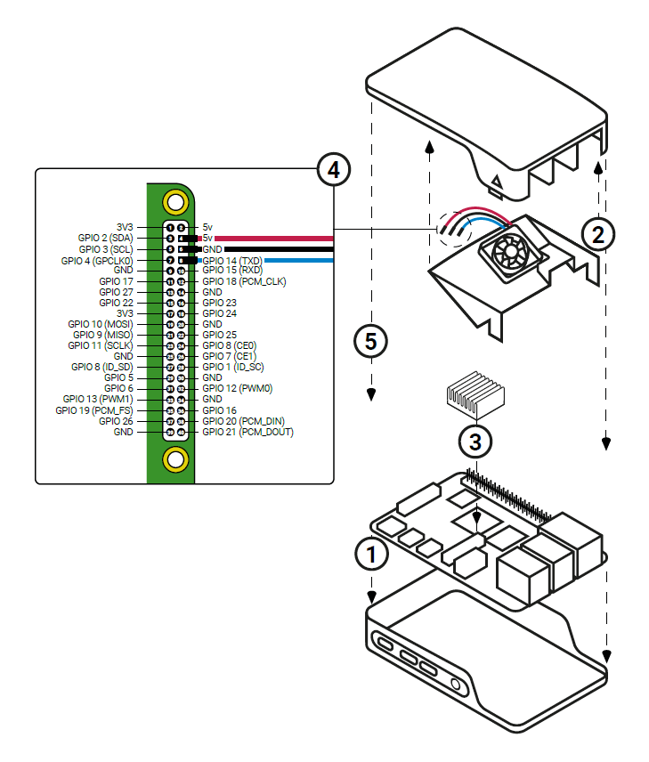 Official Raspberry Pi 4 Case Fan - Robo Nepal